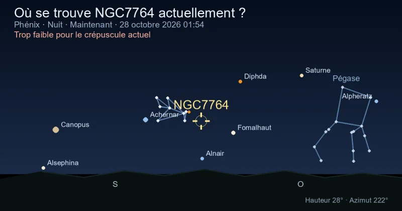 Où se trouve NGC7764 actuellement ?