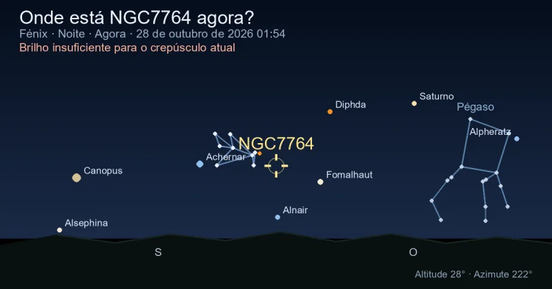 Onde está NGC7764 agora?