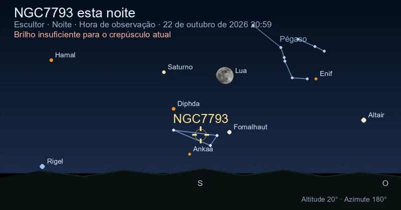 NGC7793 esta noite