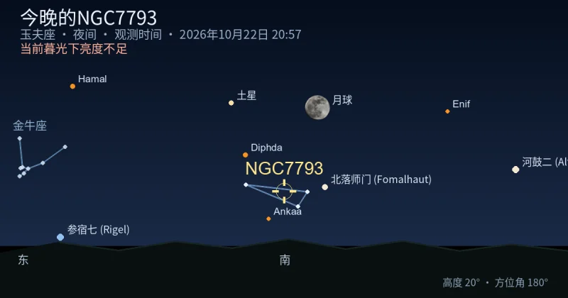 今晚的NGC7793