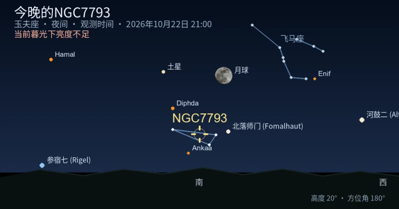 今晚的NGC7793