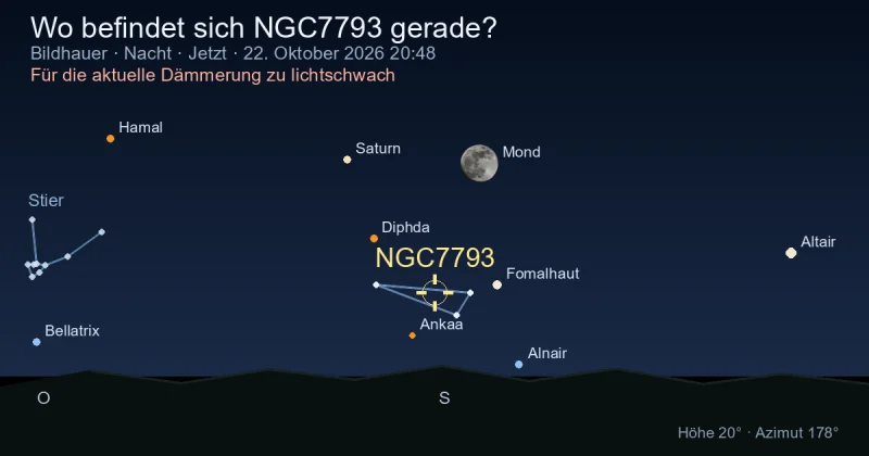 Wo befindet sich NGC7793 gerade?
