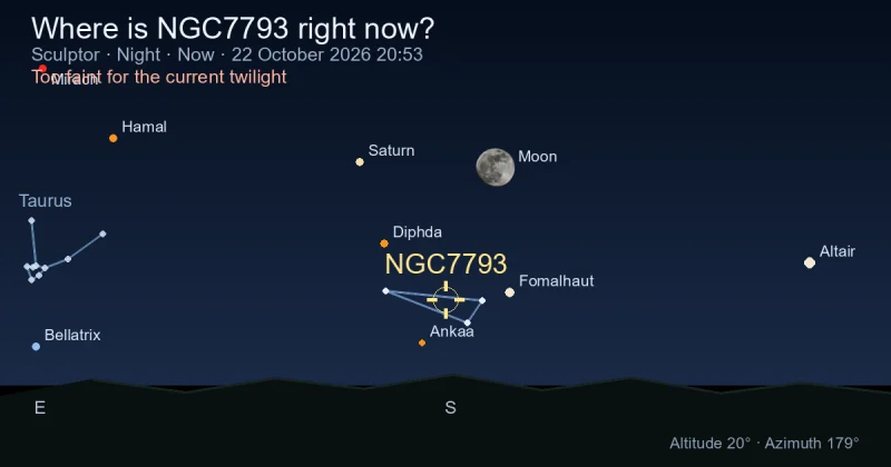 Where is NGC7793 right now?