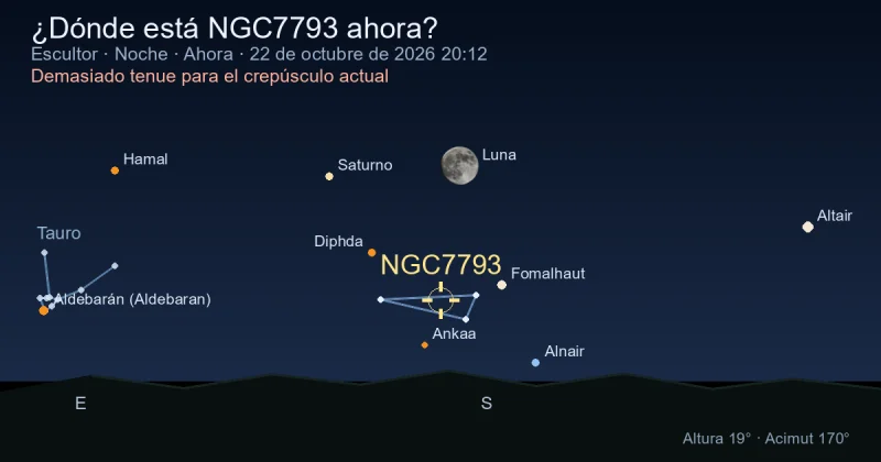 ¿Dónde está NGC7793 ahora?