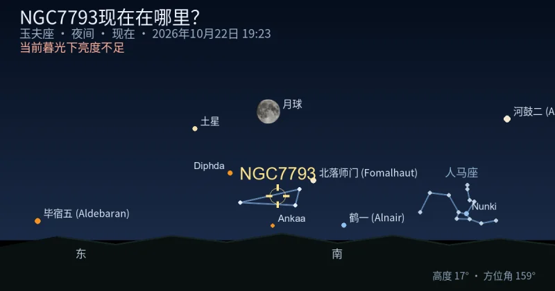 NGC7793现在在哪里？