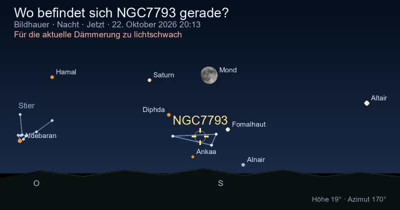 Wo befindet sich NGC7793 gerade?