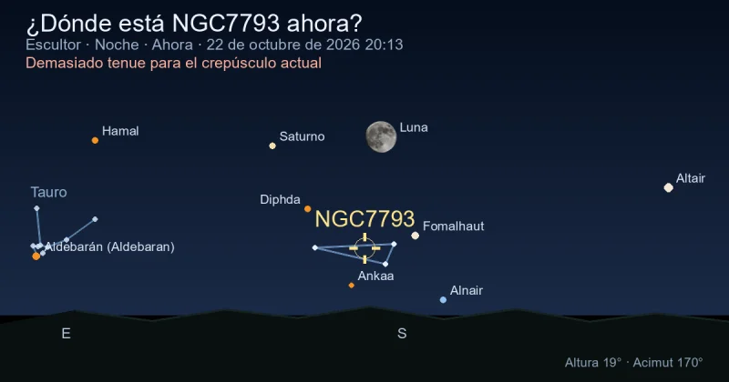 ¿Dónde está NGC7793 ahora?