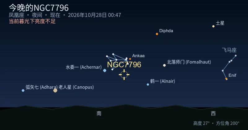 今晚的NGC7796