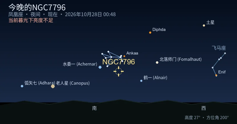 今晚的NGC7796