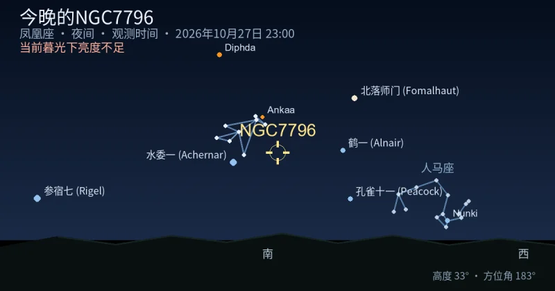 今晚的NGC7796