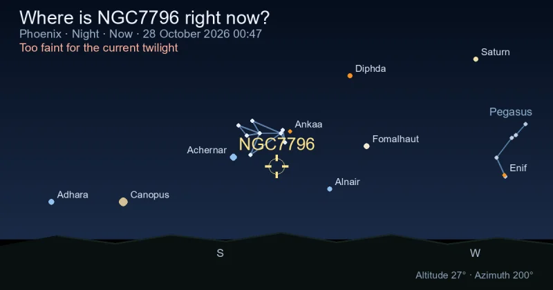 Where is NGC7796 right now?