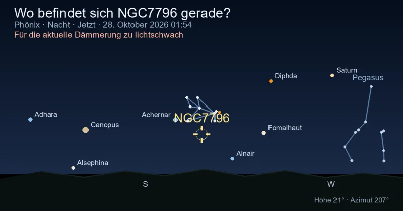Wo befindet sich NGC7796 gerade?