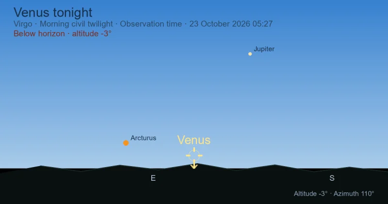 Venus tonight
