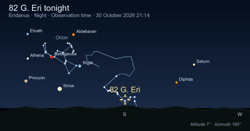 82 G. Eri tonight