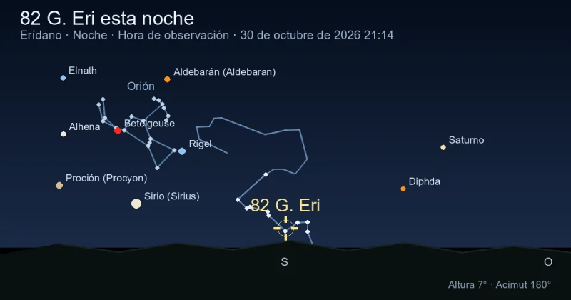 82 G. Eri esta noche