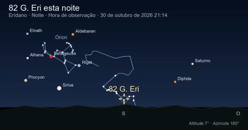 82 G. Eri esta noite