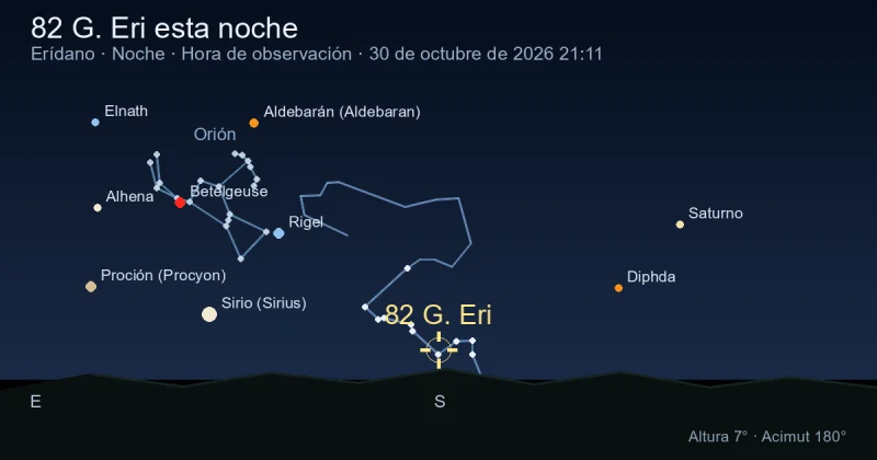 82 G. Eri esta noche
