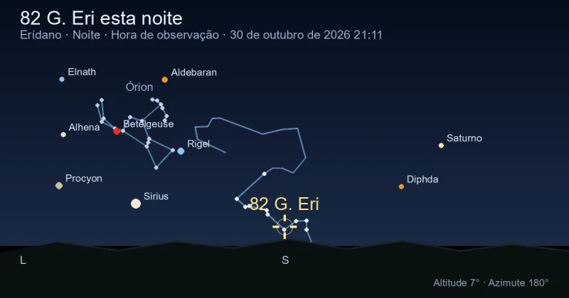 82 G. Eri esta noite