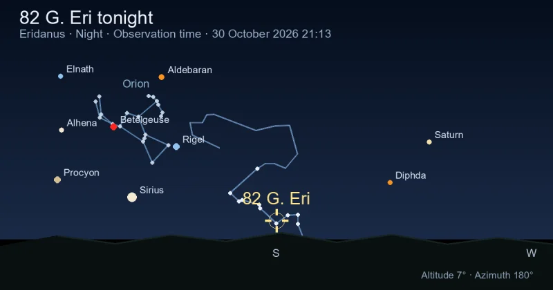 82 G. Eri tonight