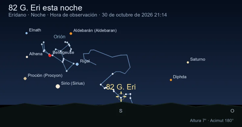 82 G. Eri esta noche
