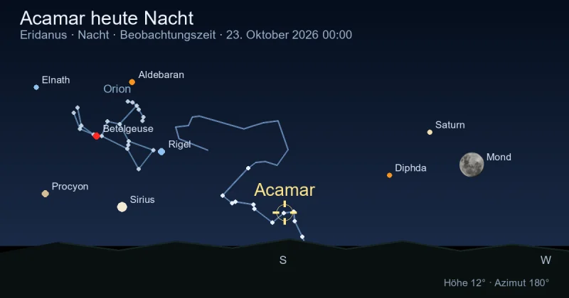 Acamar heute Nacht