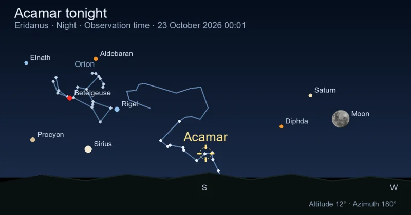 Acamar tonight
