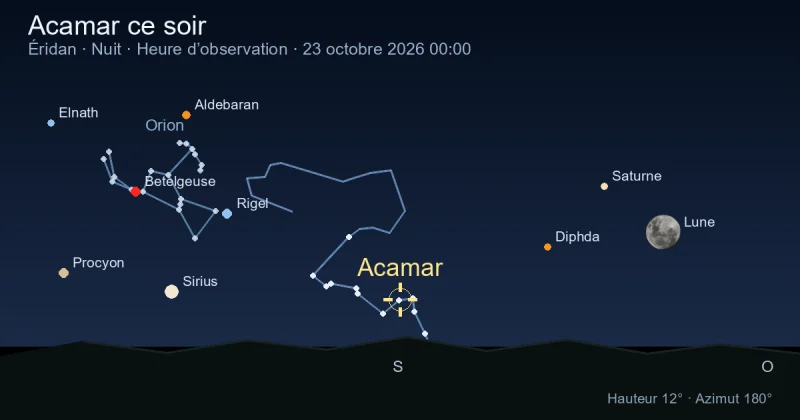 Acamar ce soir