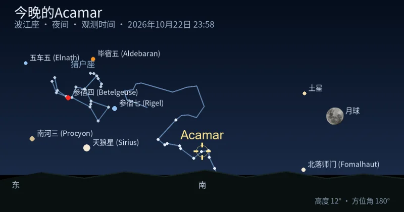 今晚的Acamar