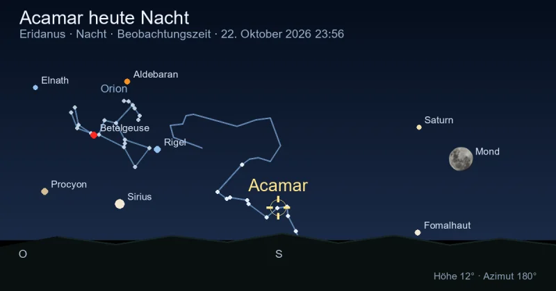 Acamar heute Nacht