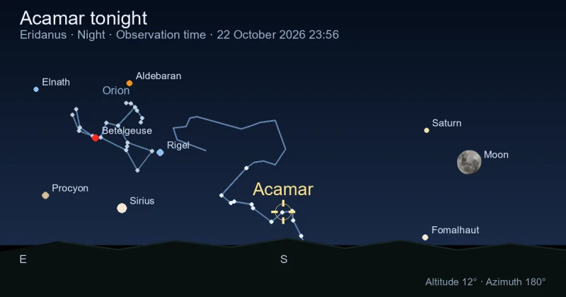 Acamar tonight