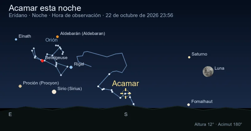 Acamar esta noche
