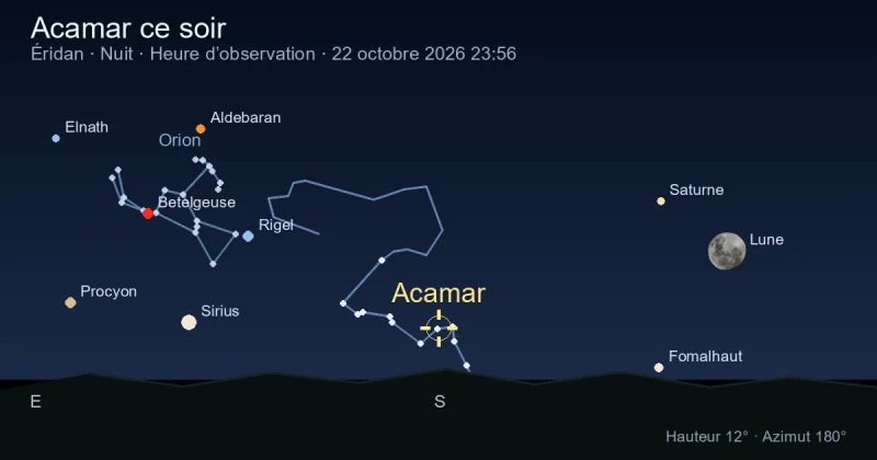Acamar ce soir