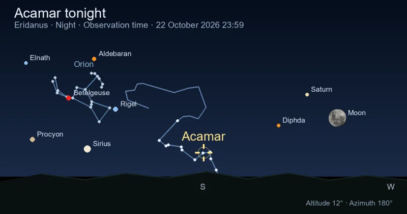 Acamar tonight