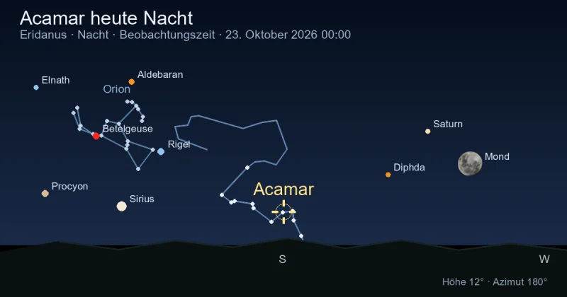 Acamar heute Nacht
