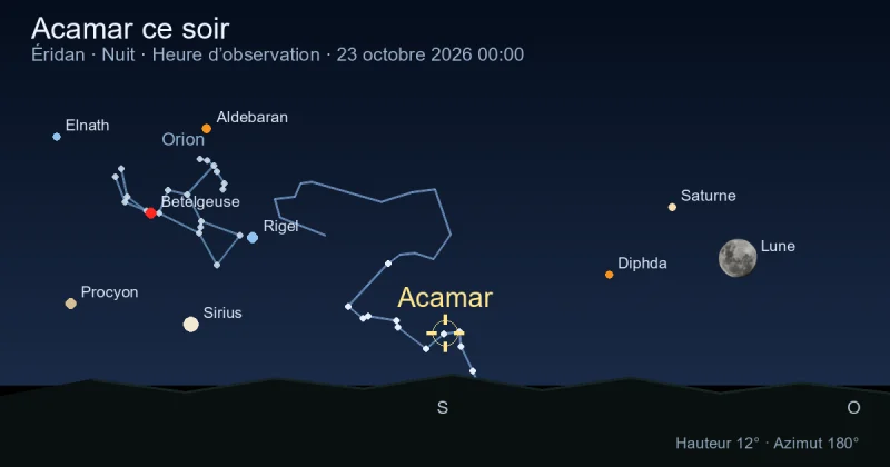 Acamar ce soir