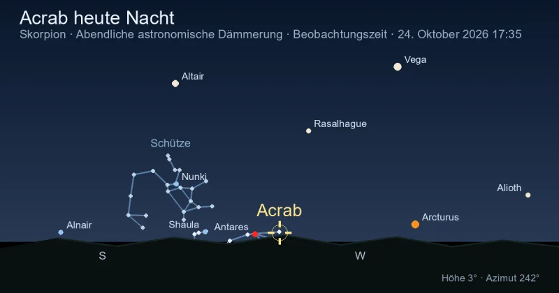 Acrab heute Nacht