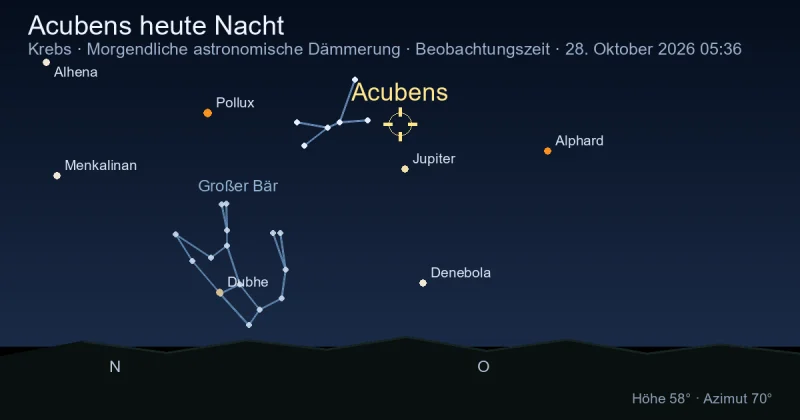 Acubens heute Nacht