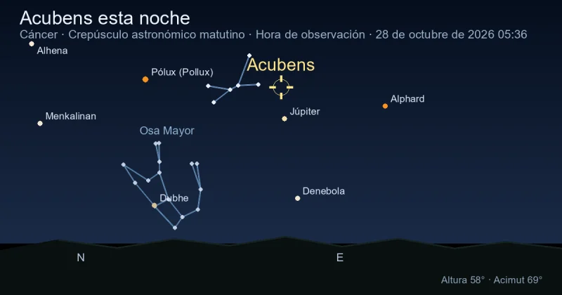 Acubens esta noche