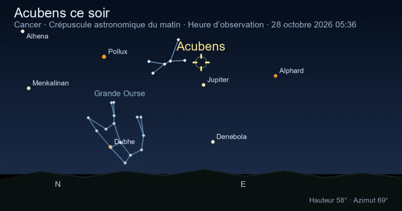 Acubens ce soir