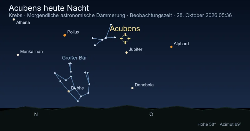Acubens heute Nacht