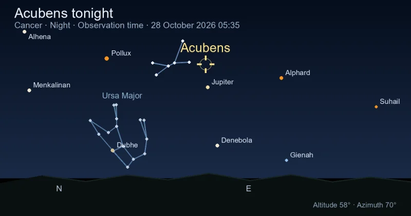 Acubens tonight