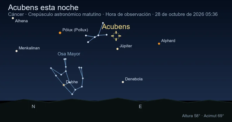 Acubens esta noche