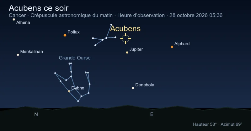 Acubens ce soir