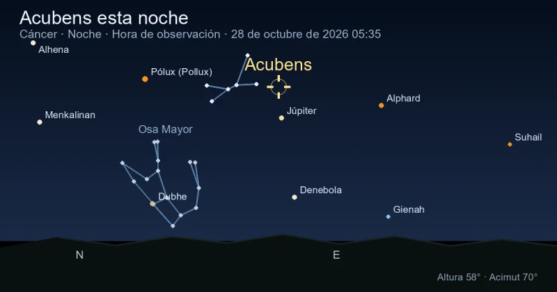 Acubens esta noche