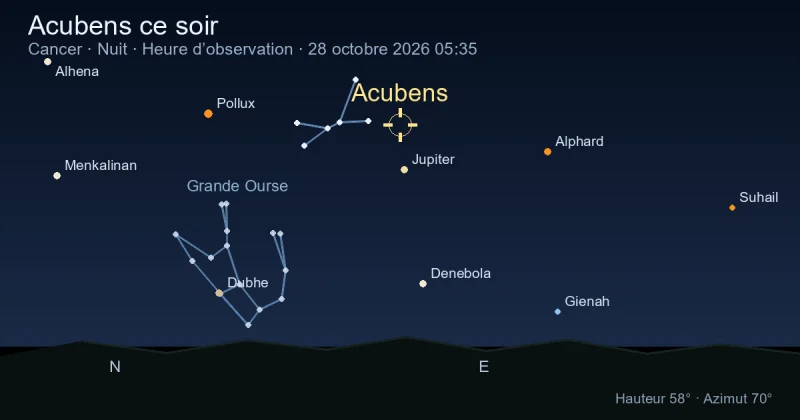 Acubens ce soir