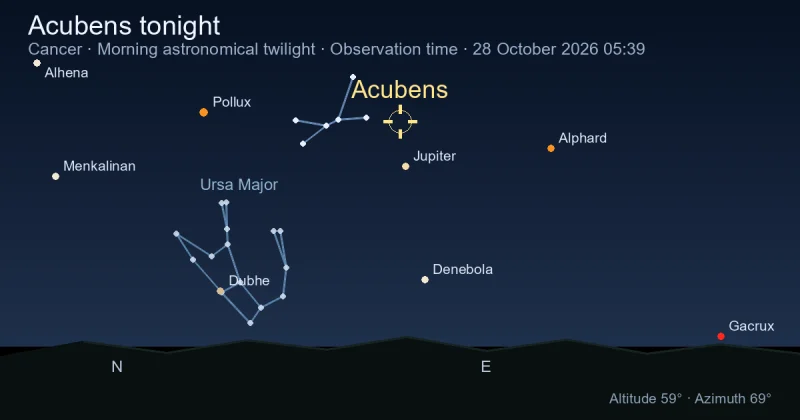 Acubens tonight