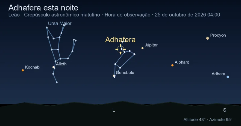 Adhafera esta noite