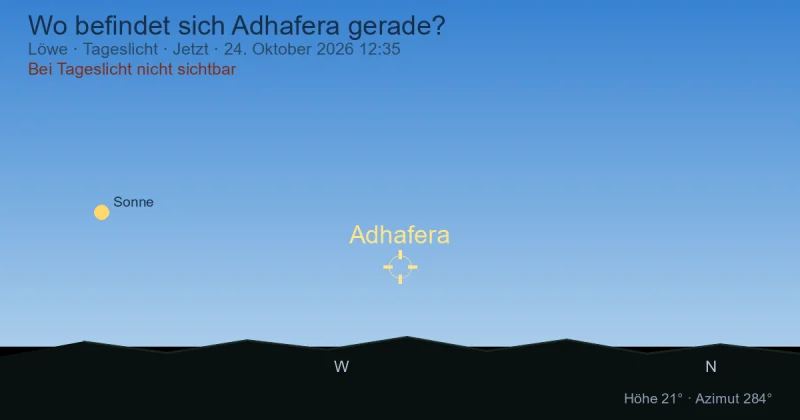 Wo befindet sich Adhafera gerade?