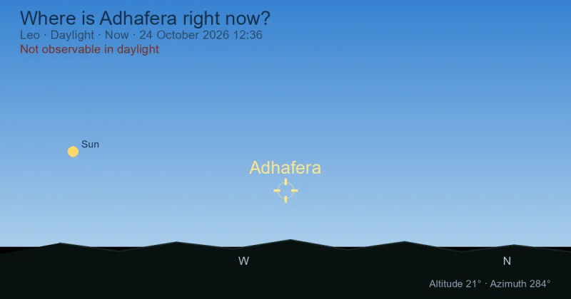 Where is Adhafera right now?