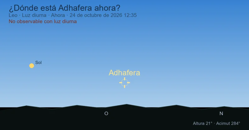 ¿Dónde está Adhafera ahora?